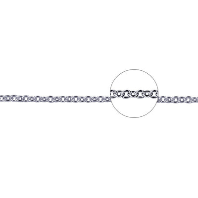 Sterling Silver Cable Chain