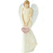 Figurine Mums Are Angels