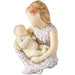 Figurine Precious